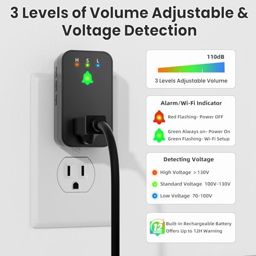 Alarma de falla de energía WiFi, paquete de 2 alarmas inteligentes...