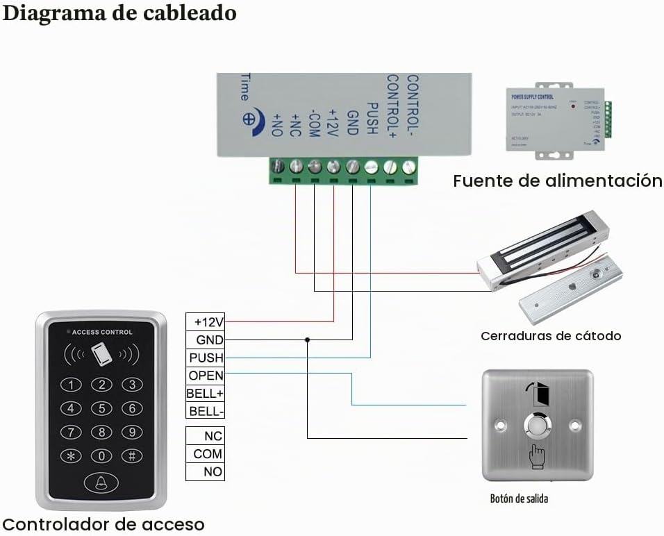 XYBkey Kit de sistema de control de acceso de seguridad Card Swipe,...