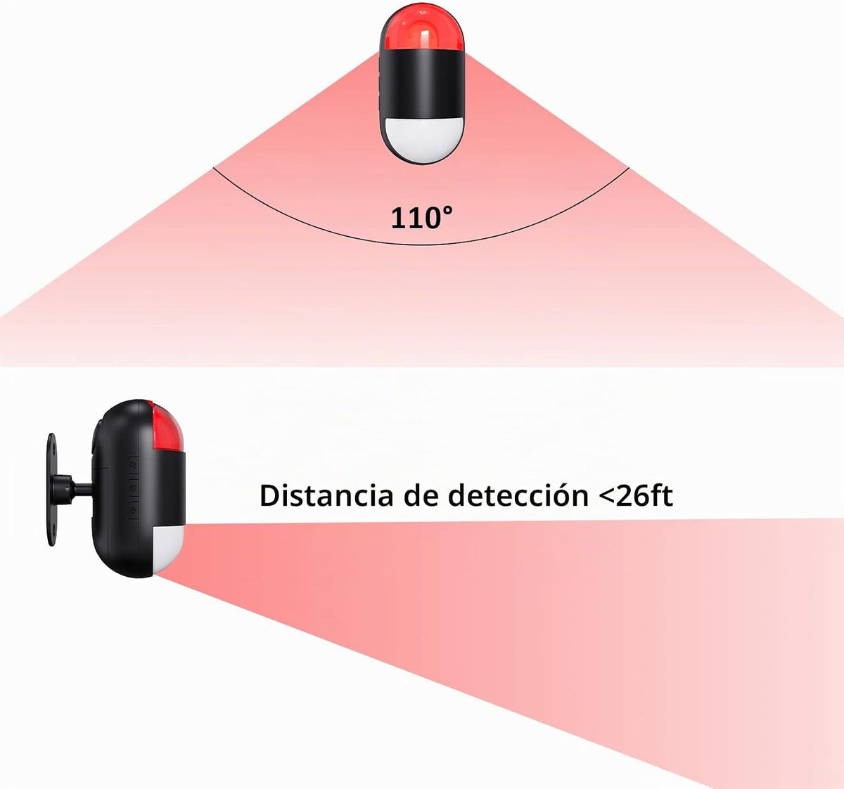 Alarma de sensor de movimiento en interiores: alarma de detector de...