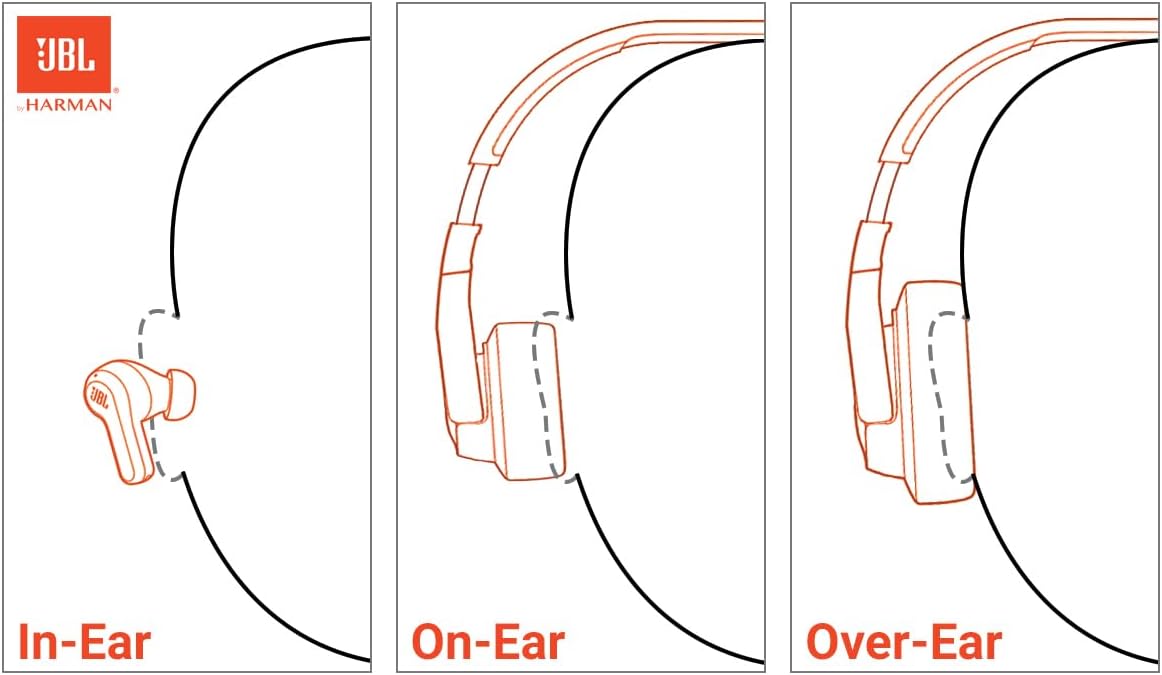 JBL Tune 720BT - Auriculares supraaurales inalámbricos - Blanco | J...