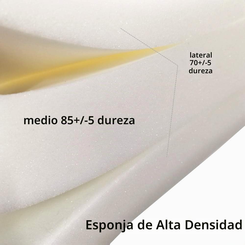 NGT new guide steps Almohada Bolster de Yoga para Meditación y Apoy...