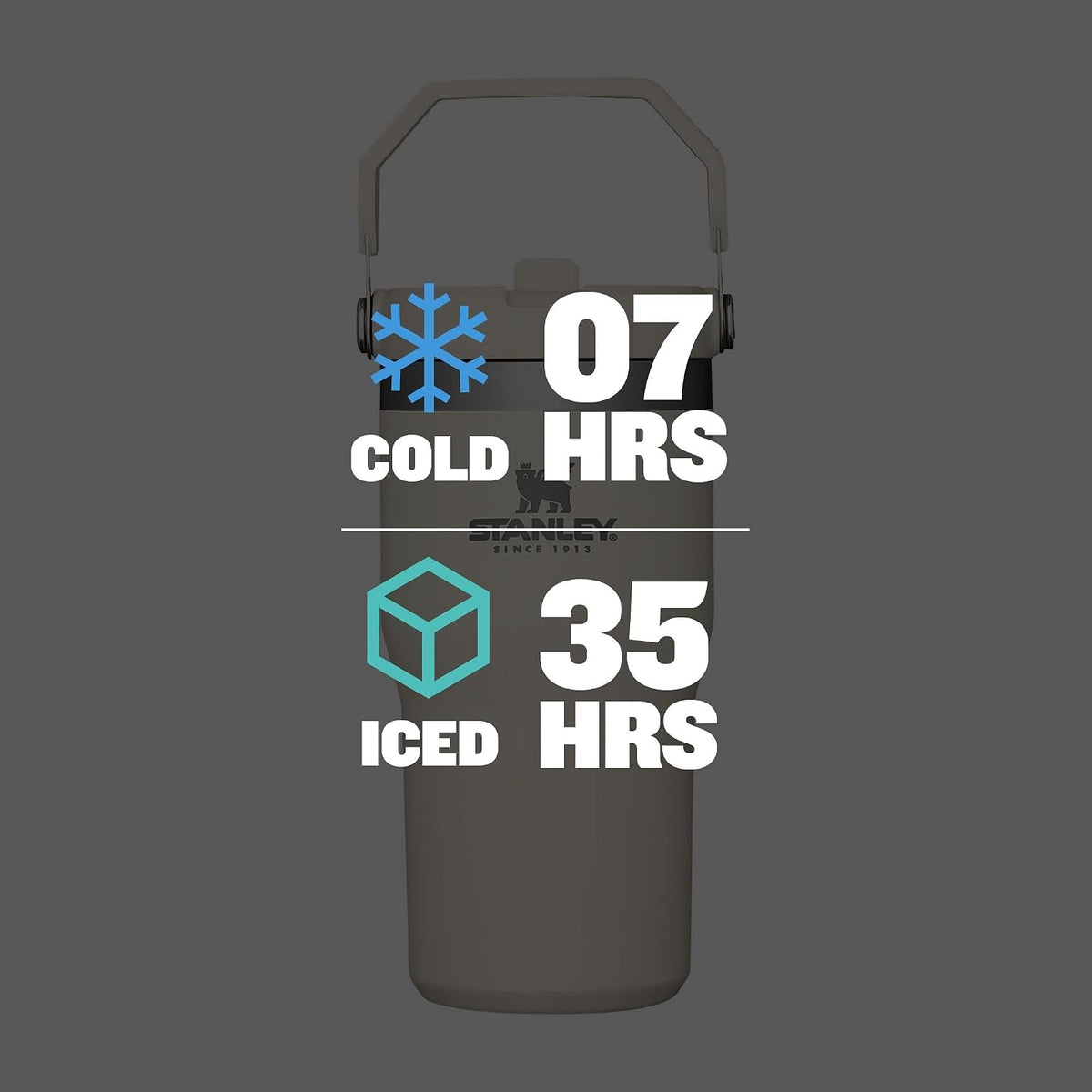 Stanley IceFlow - Vaso de acero inoxidable, botella de agua aislada...