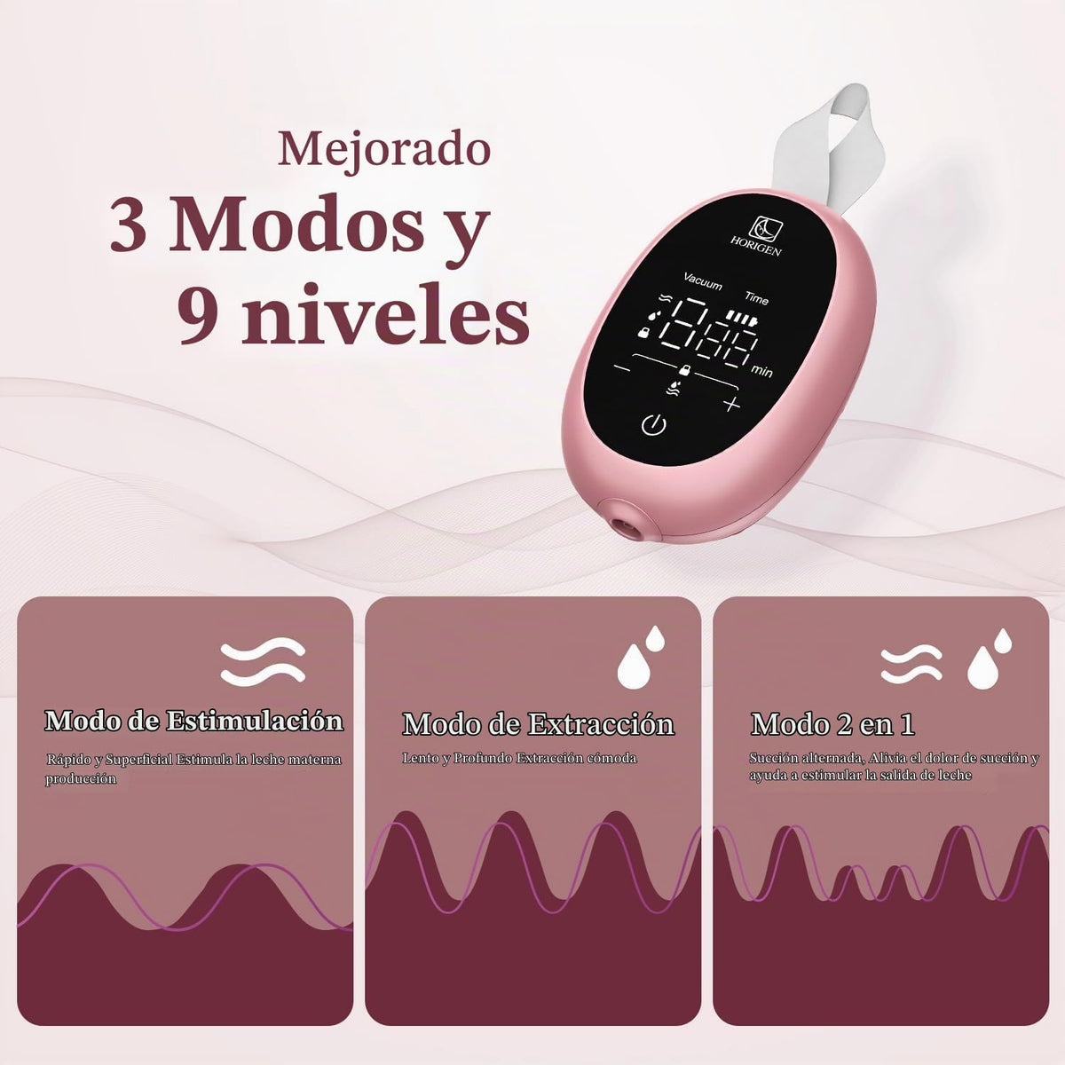 Extractor de leche manos libres D6, extractor de leche ultraligero...