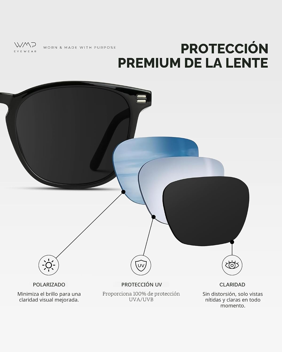 WMP Eyewear - Gafas de sol polarizadas modernas y redondas para hom...