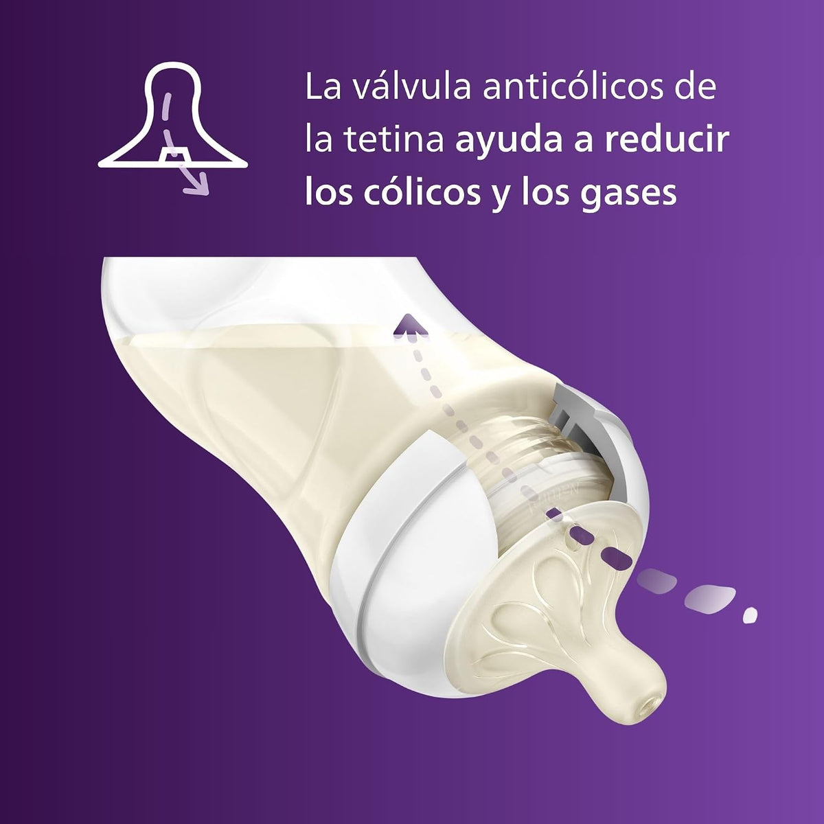 Philips Avent Biberones naturales, flujo medio, 9 onzas, sin BPA, p...