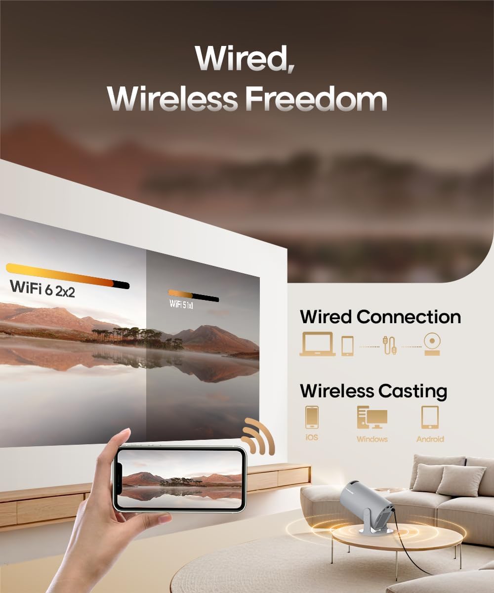 Magcubic Mini proyector con WiFi y Bluetooth, portátil HY300Pro, en...