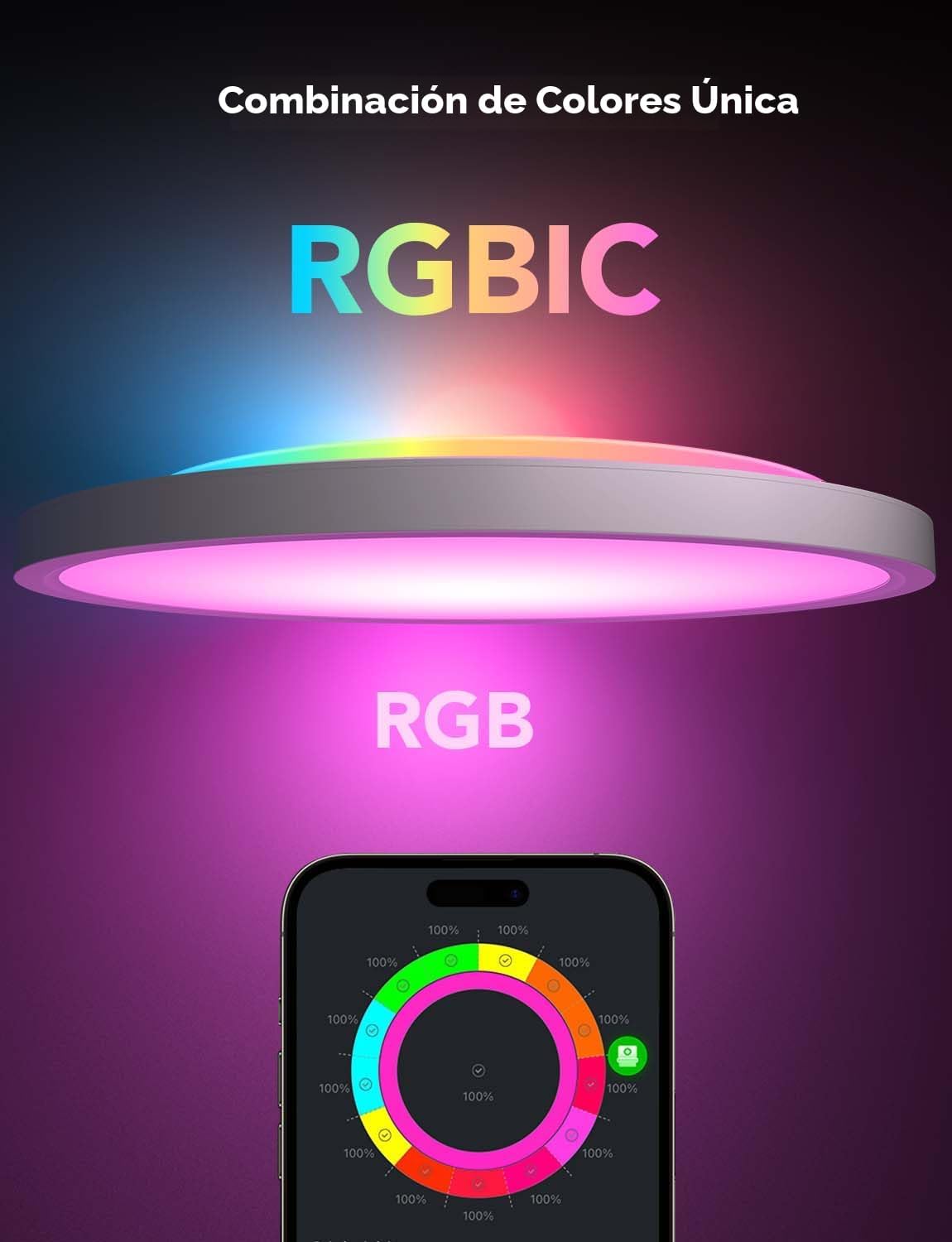 Govee Lámpara de techo inteligente, 2400LM RGBIC y RGBWW, 12 pulgad...
