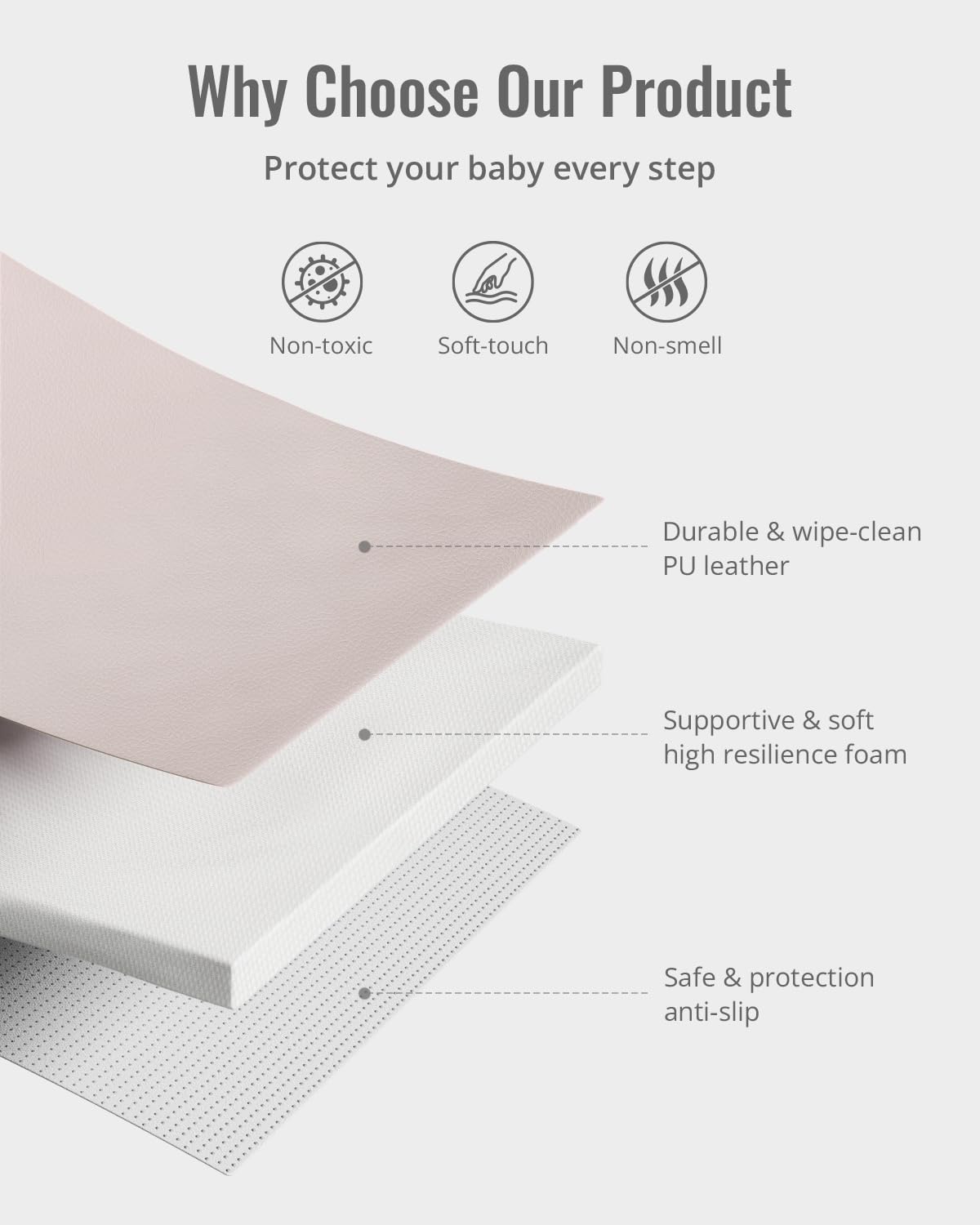 Blissful Diary Tapete de cuero vegano para bebé, 71"x59", g...
