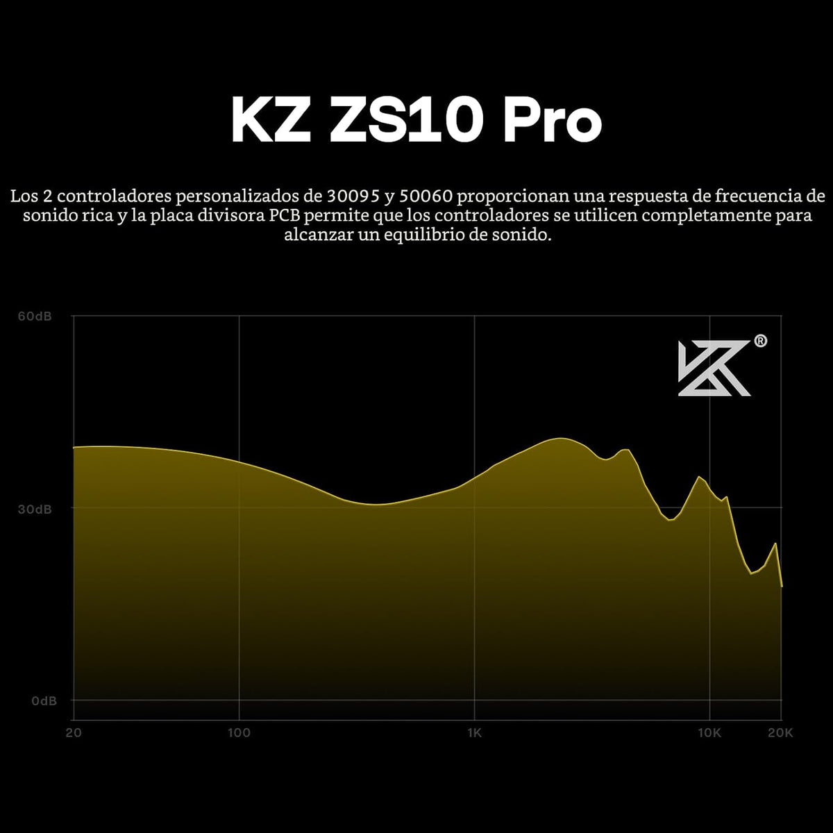 Linsoul KZ ZS10 Pro, auriculares intrauditivos híbridos HiFi con 5...