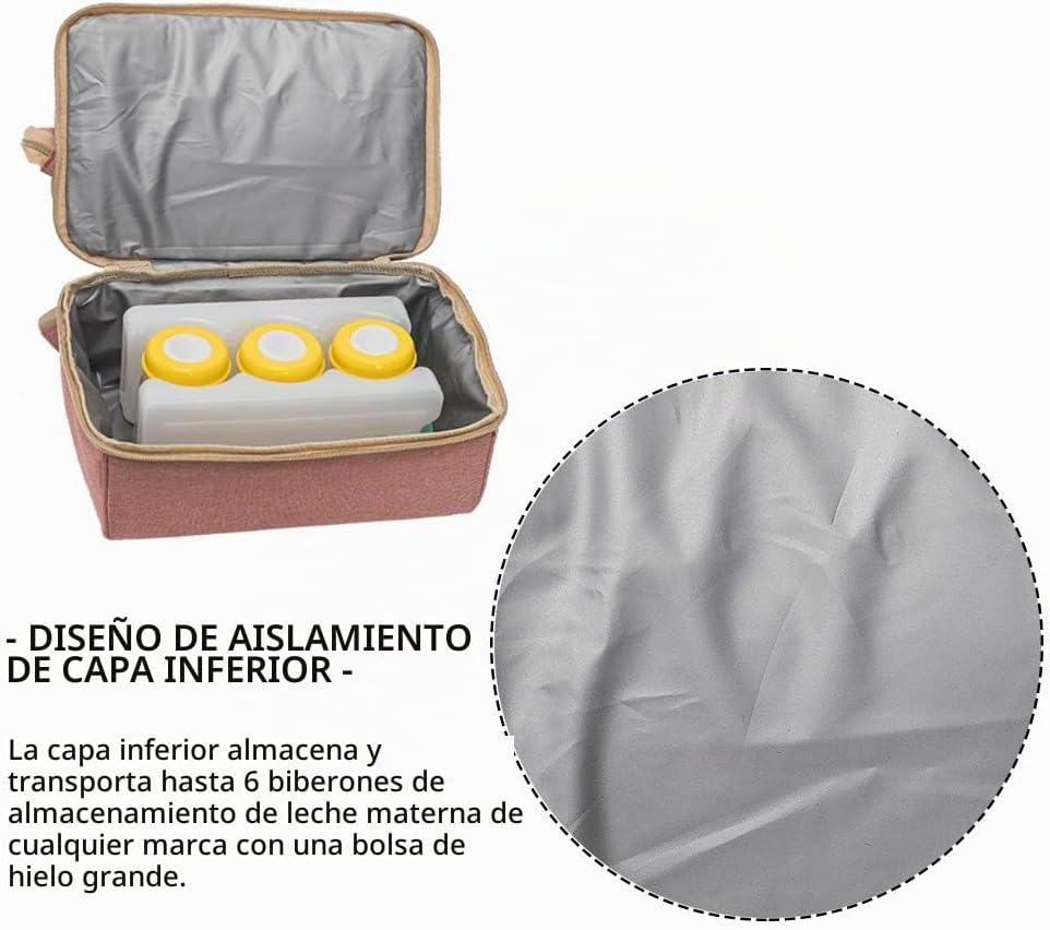 MOMIGO DiaperBreast Pump Backpack - Bolsa enfriadora y resistente a...
