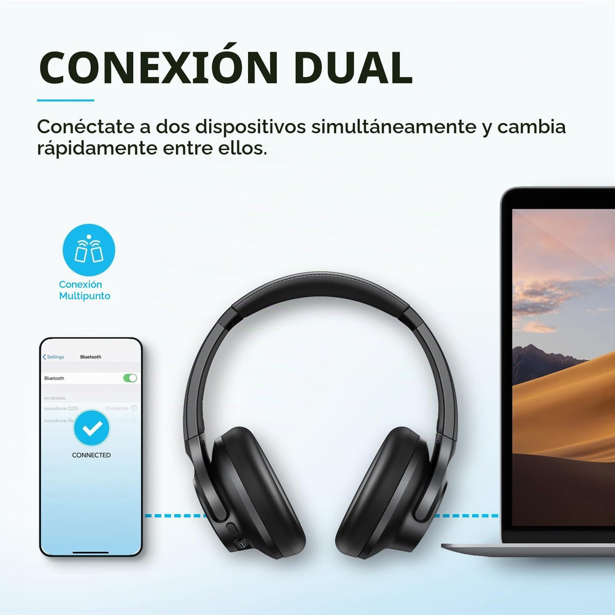 Soundcore by Anker Q20i Auriculares híbridos con cancelación activa...