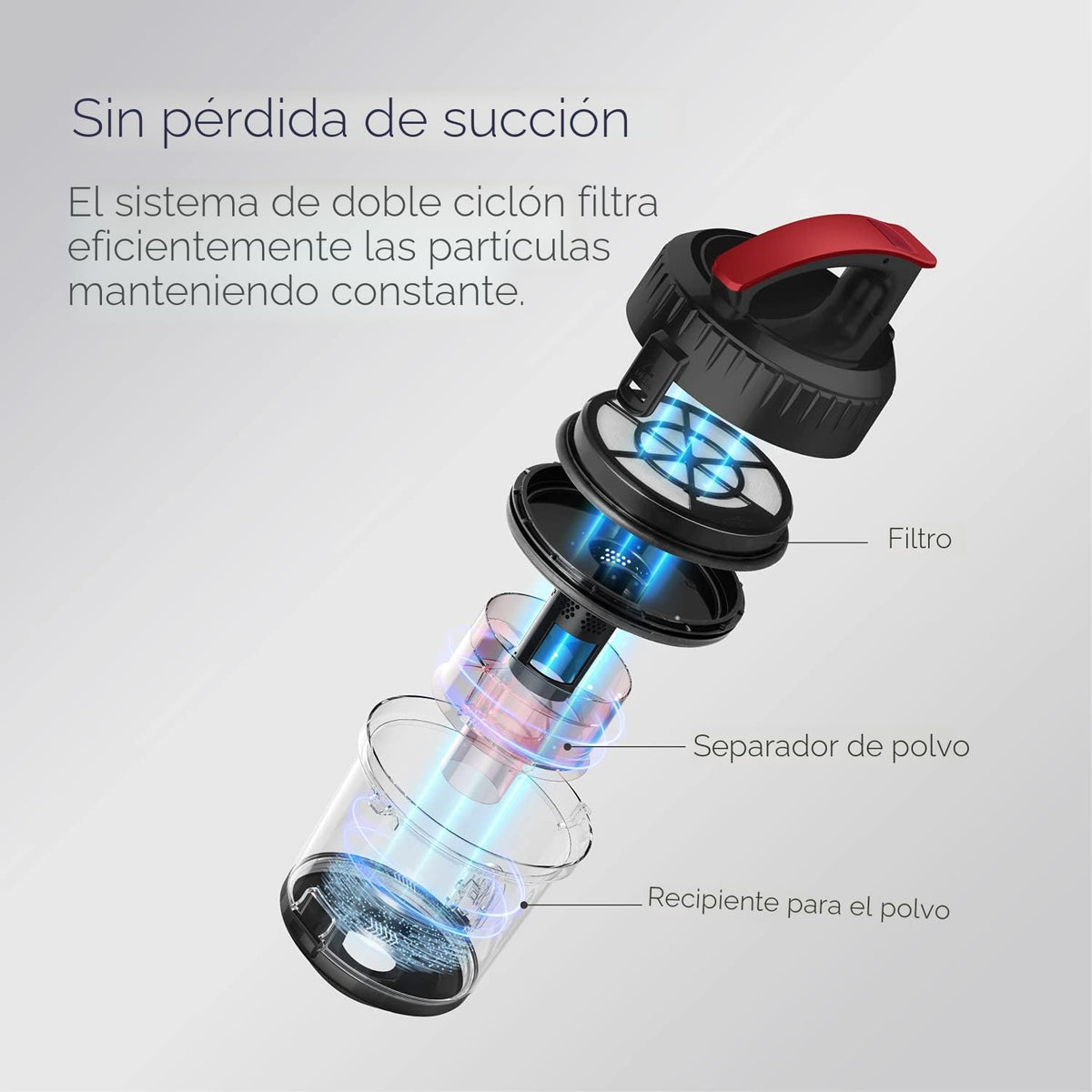 Eureka - Aspiradora sin bolsa de cilindro, aspiradora ligera para a...