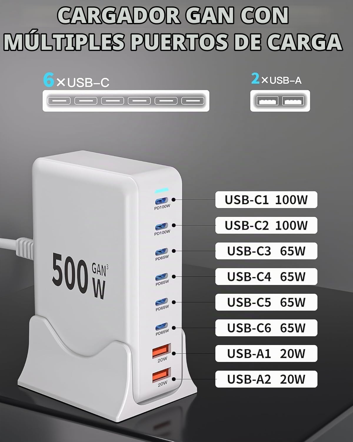 GaN3 - Bloque de carga USB C de 500 W, bloque de carga rápida de 8...
