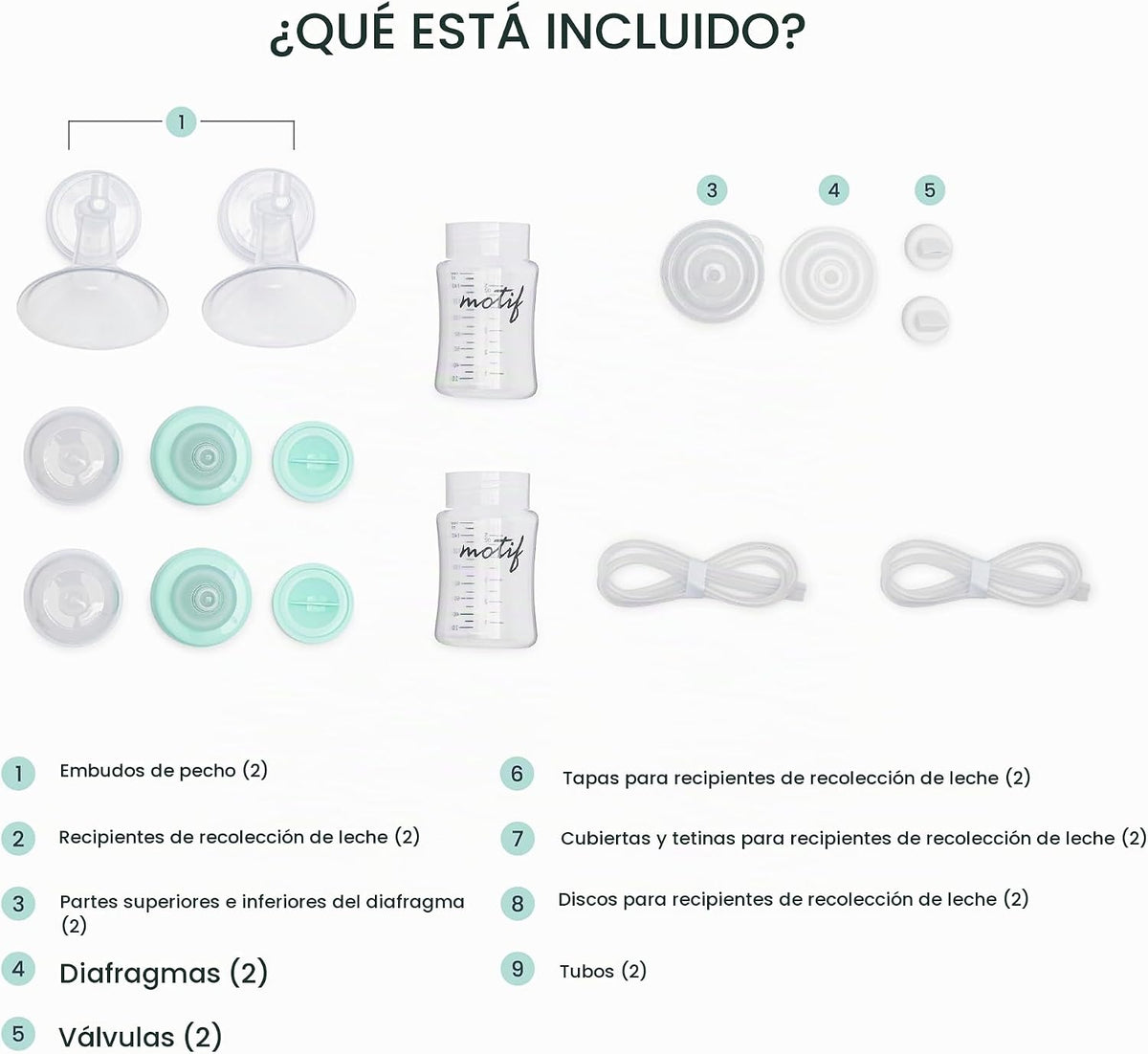 Motif Medical Luna - Kit de bombeo doble, 0.945 in | Piezas origina...
