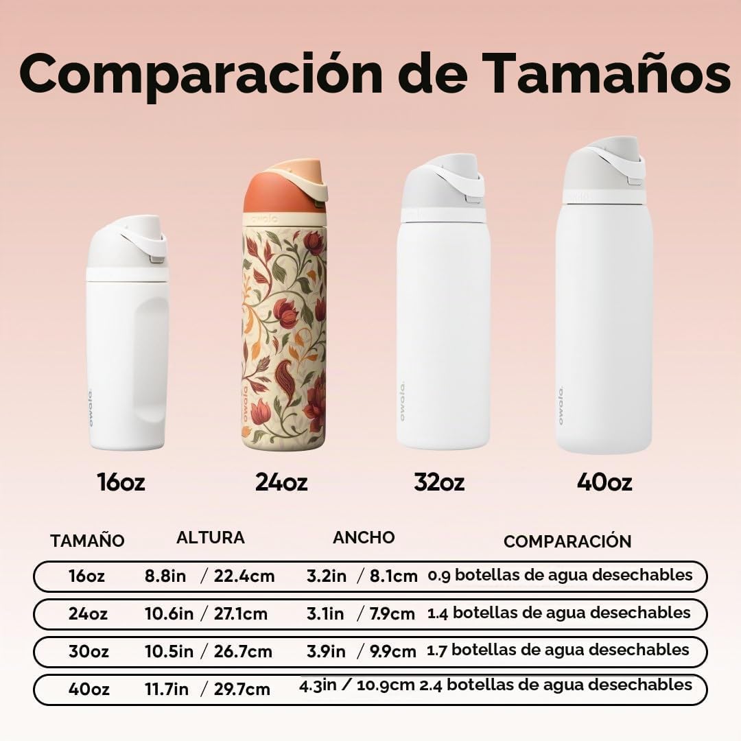 Owala FreeSip - Botella de agua de acero inoxidable de 24 onzas Woo...