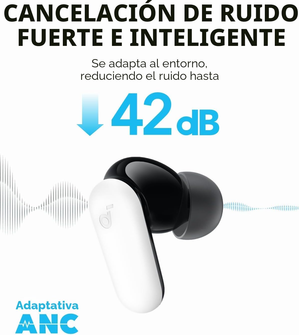 Soundcore Auriculares con cancelación de ruido P30i by Anker | Canc...