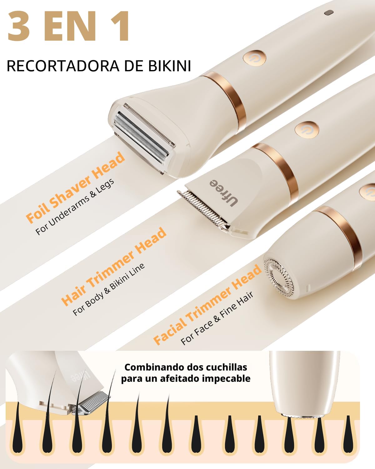 Ufree Maquinilla de Afeitar Eléctrica 3 en 1 para Mujer, Regalos pa...