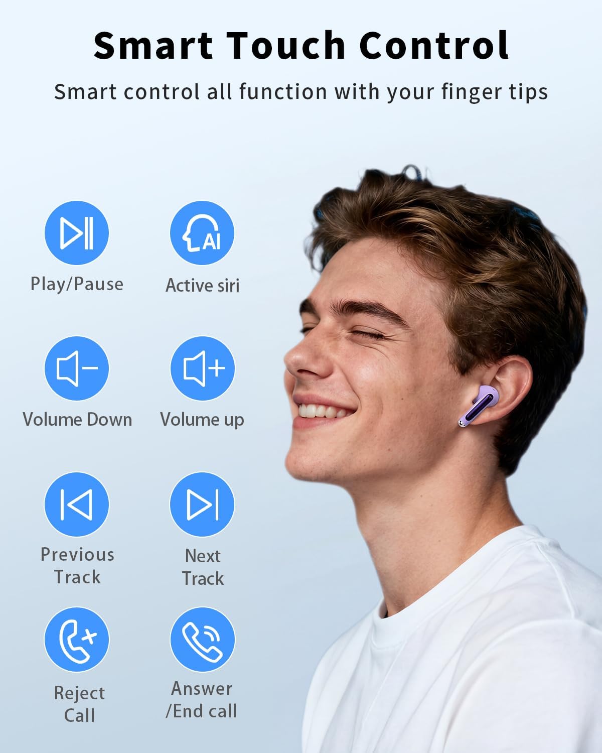 Auriculares inalámbricos, auriculares Bluetooth 5.4 2026 con micróf...
