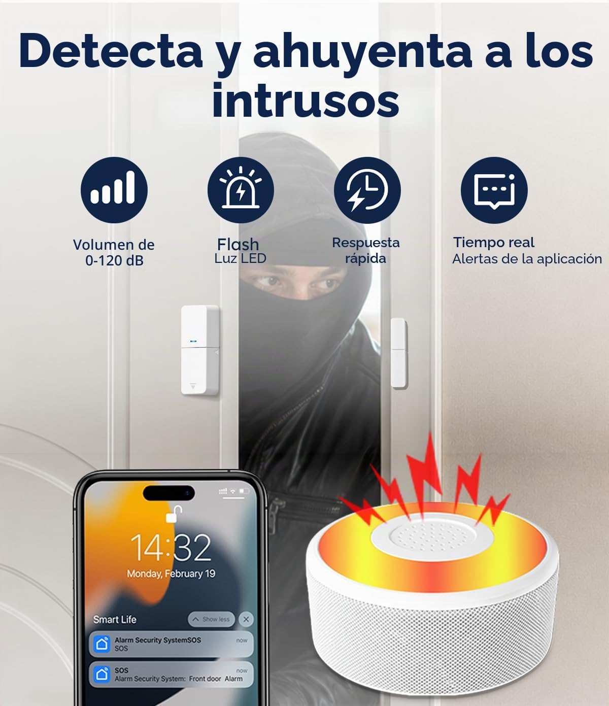 Sistema de seguridad para el hogar WiFi de 15 piezas, kit de alarma...