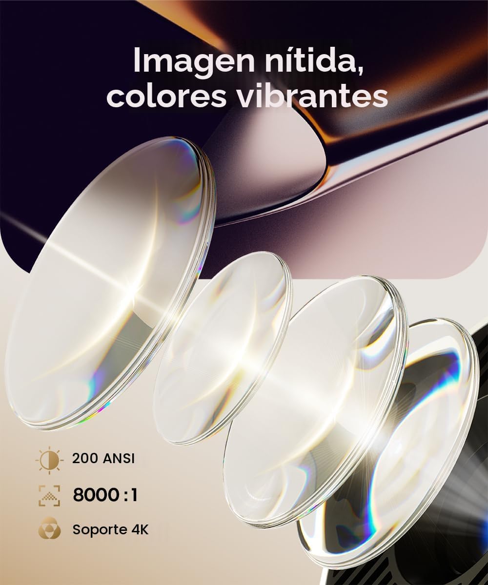 Magcubic 2026 Mini proyector HY300PRO actualizado con WiFi y Blueto...