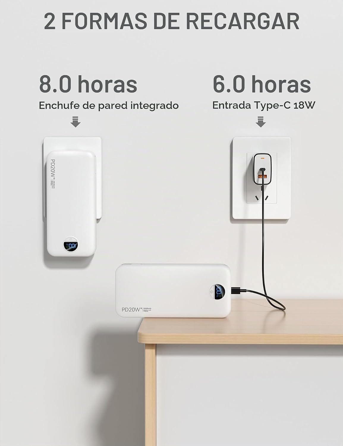 citicr Cargador portátil 20000mAh PD20W con cables incorporados y e...