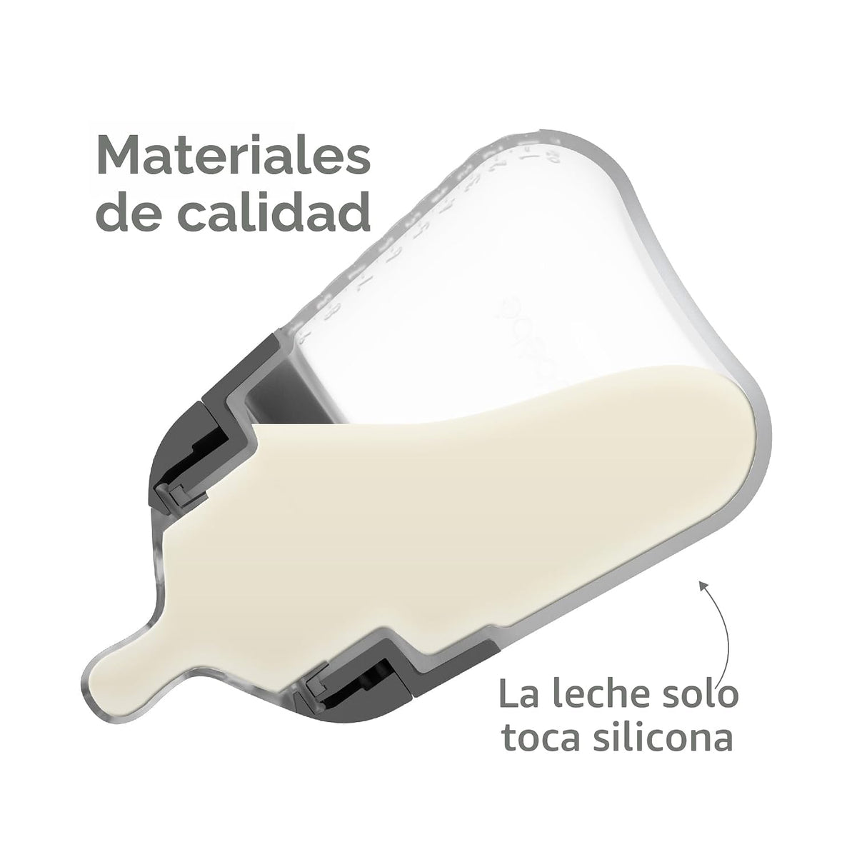 Nanobebe Biberón de silicona flexible, anticólicos, tacto natural,...