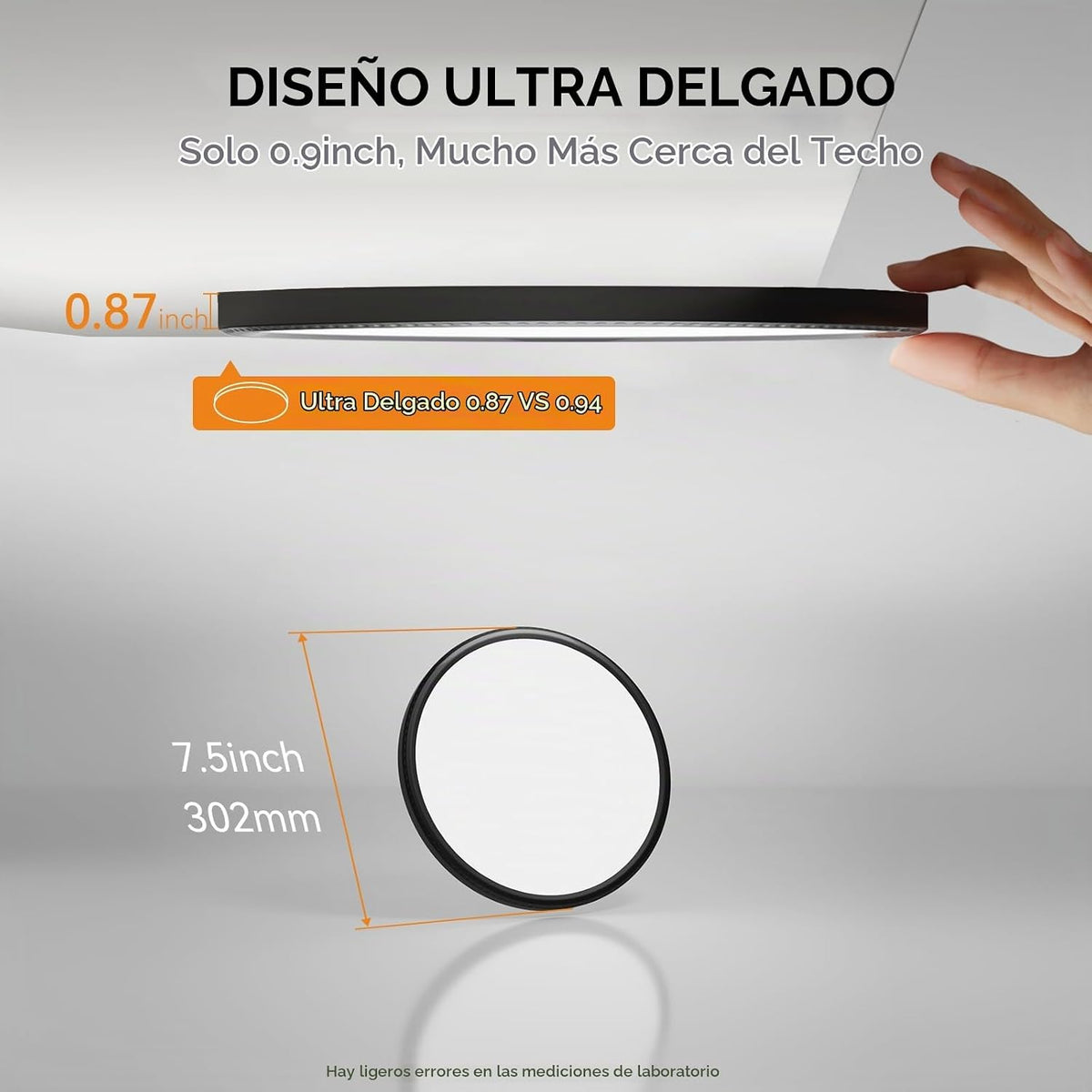 WKONCLDY Luces de techo LED de 7.5 pulgadas, 5 colores seleccionabl...