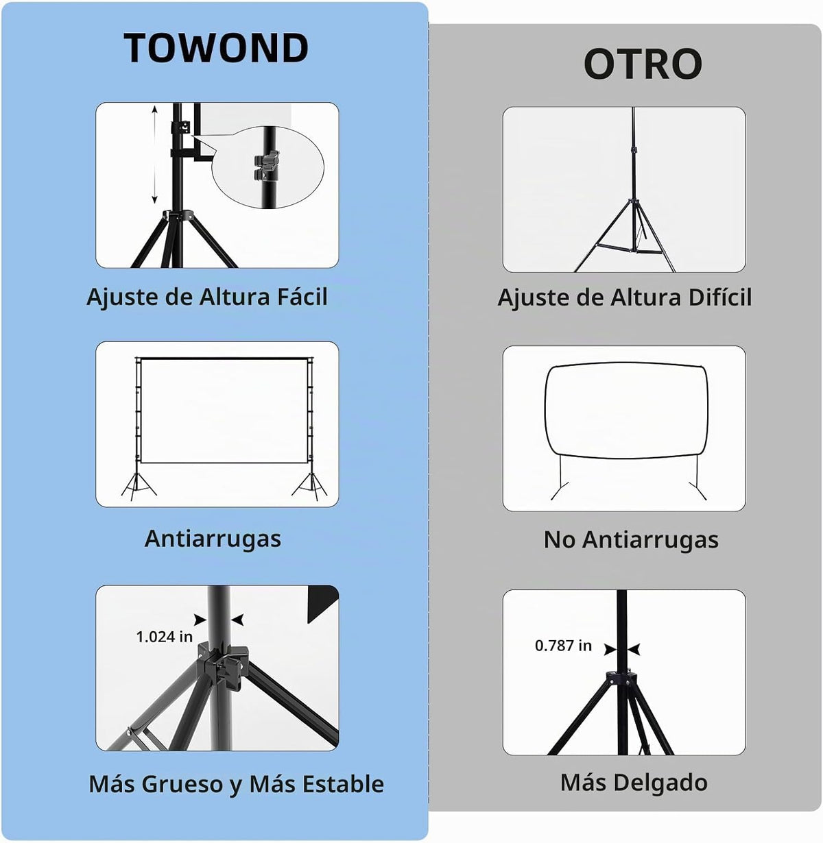 TOWOND Pantalla y soporte de proyector, pantalla de proyección de 1...
