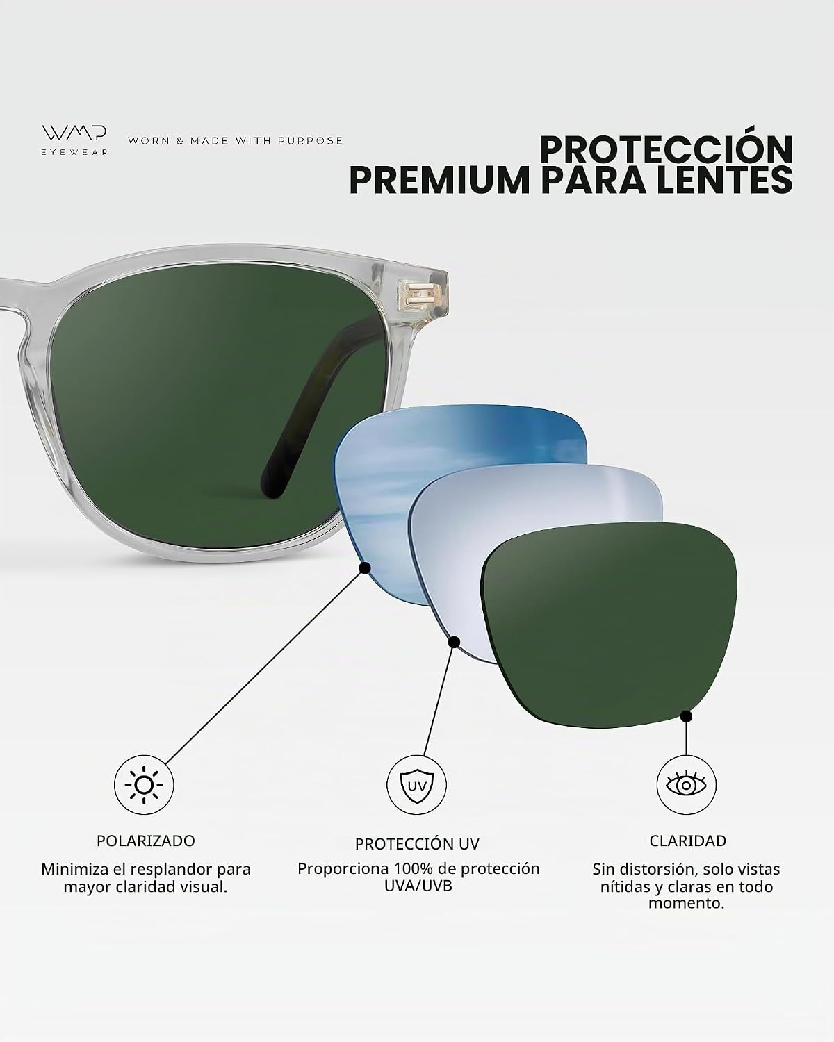 WMP Eyewear - Gafas de sol polarizadas modernas y redondas para hom...