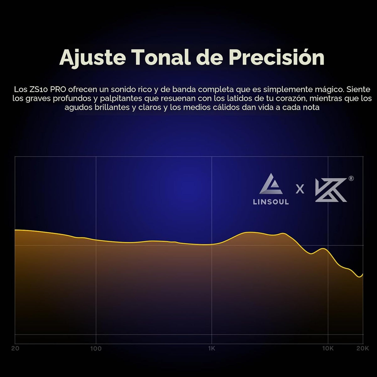 Linsoul KZ ZS10 Pro, Audífonos intraurales HiFi con 5 controladores...