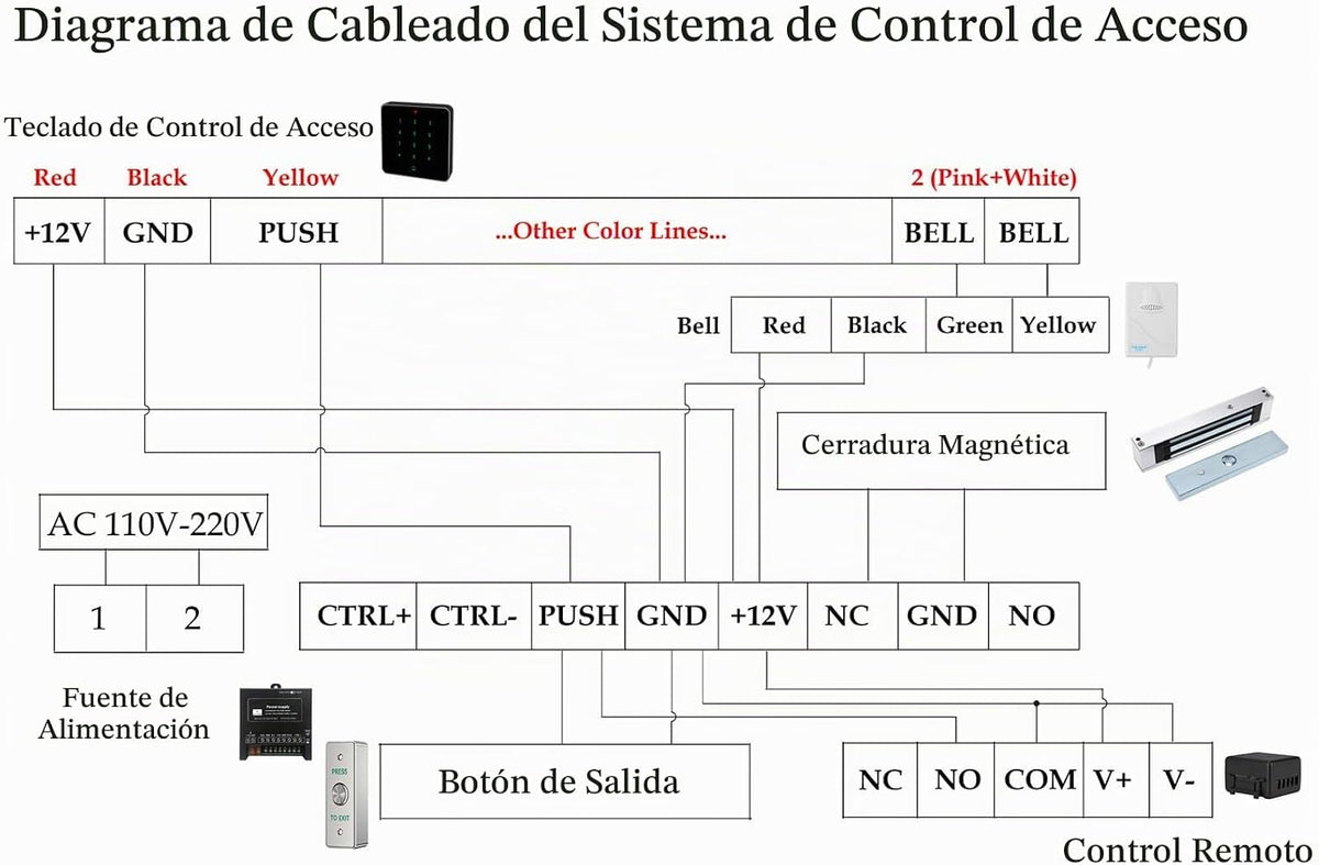 Kit de cerradura magnética eléctrica de 600 libras, bloqueo electro...