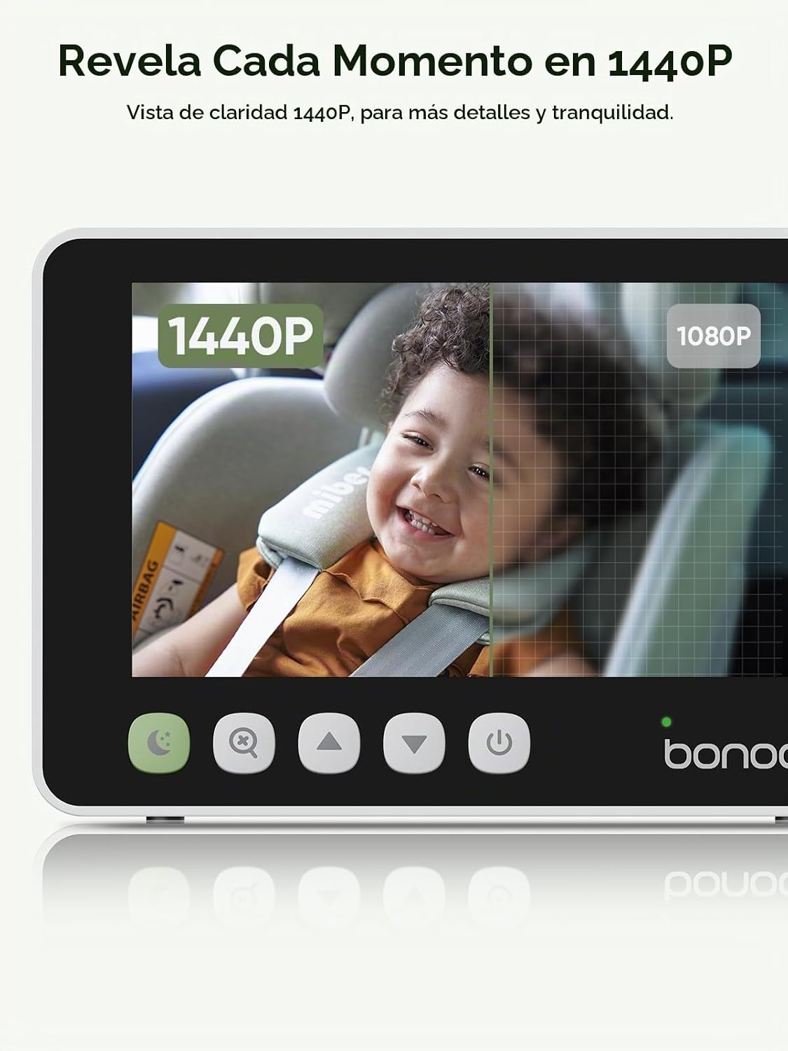 bonoch Cámara de coche de bebé de 5 "1440P para 2 niños, vista...
