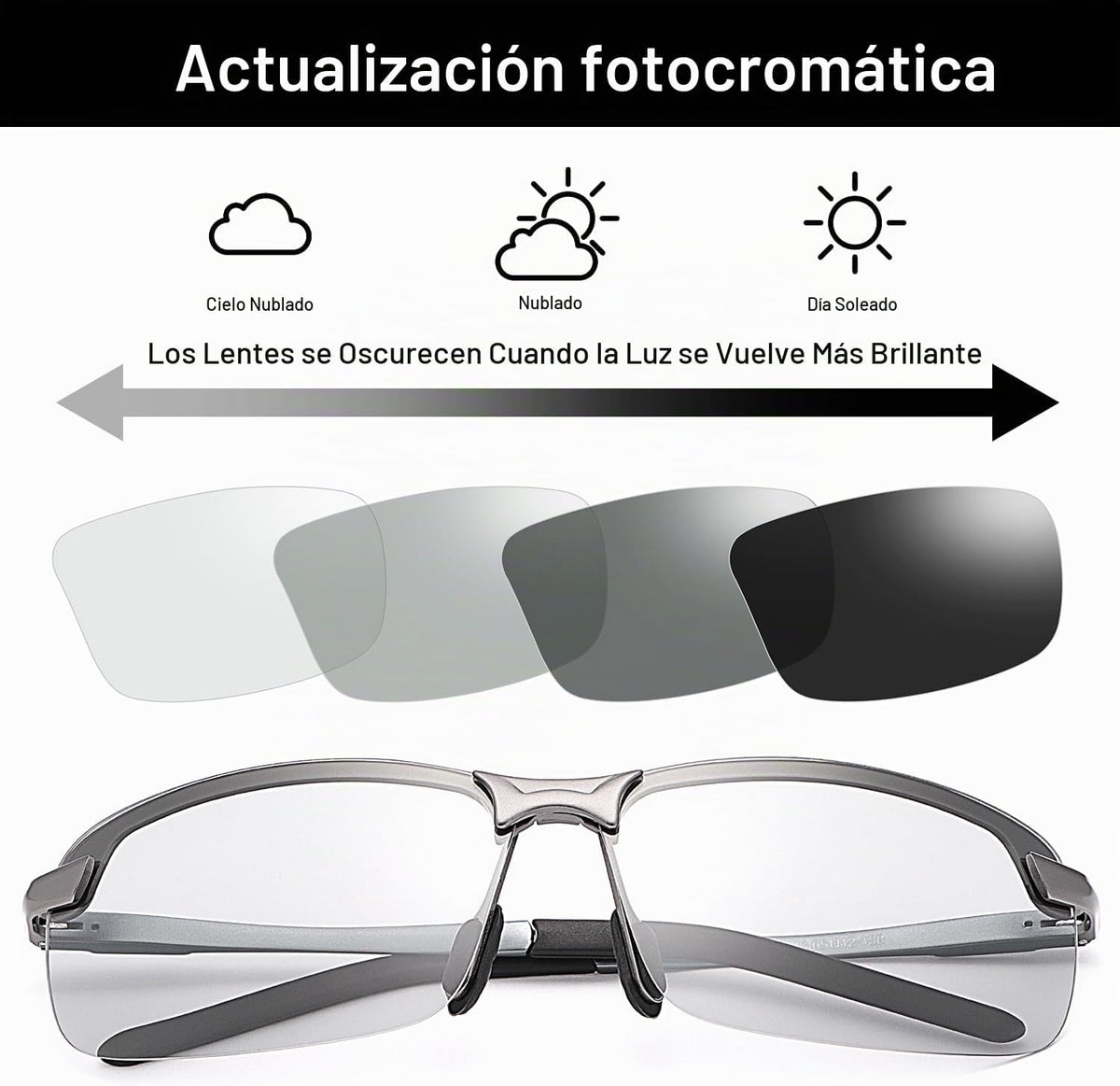 YIMI Gafas de sol polarizadas fotocromáticas para conducción z87 pa...