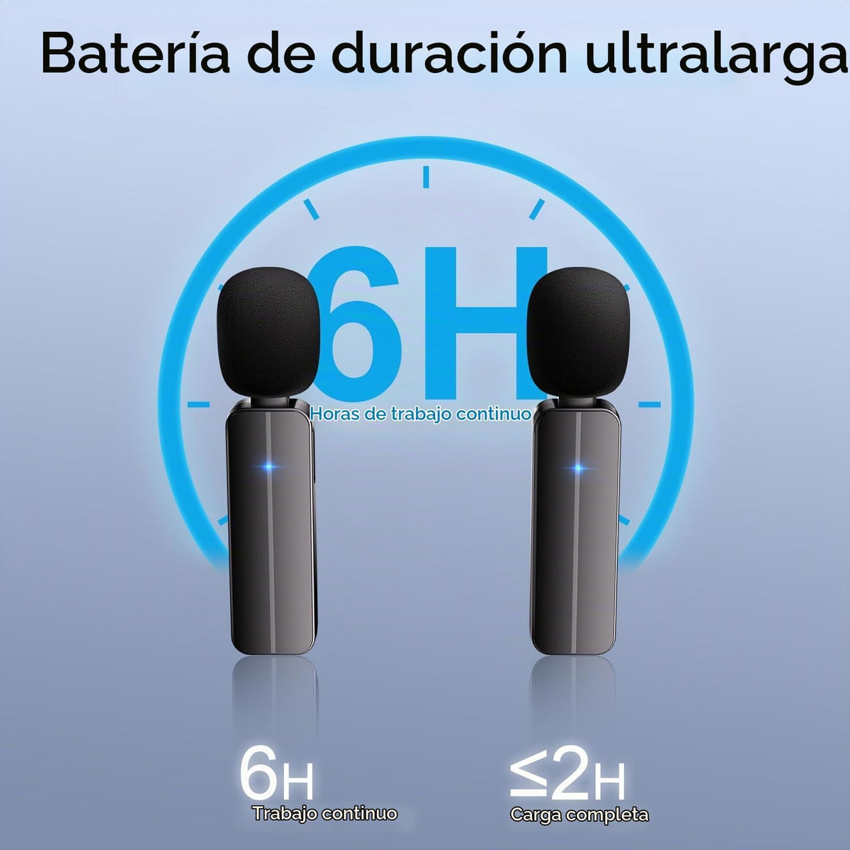 Paquete de 2 mini micrófonos inalámbricos de solapa Lavalier para i...