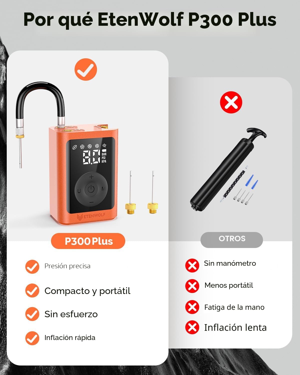 ETENWOLF Bomba de bola P300 Plus, bomba de baloncesto eléctrica par...