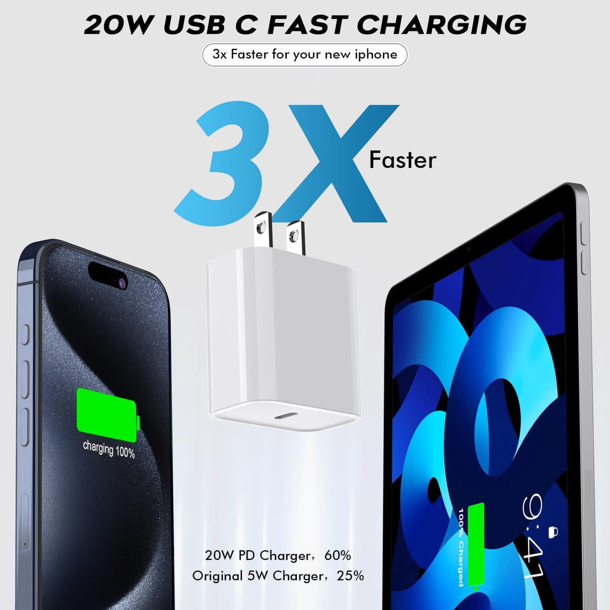 Paquete de 2 cargadores rápidos USB C extralargos de 10 pies para i...