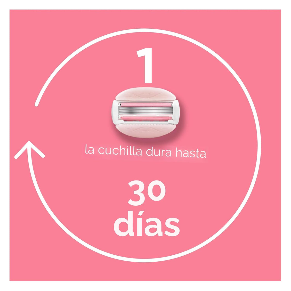 Gillette Venus ComfortGlide White Tea - Cuchillas de afeitar para m...