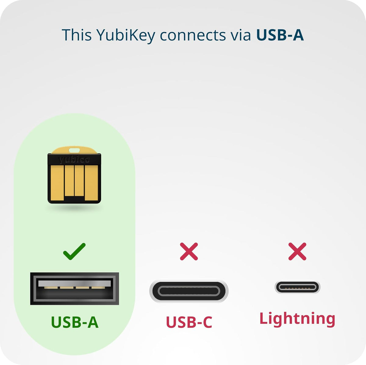 Yubico - YubiKey 5 Nano A - Clave de seguridad de autenticación mul...