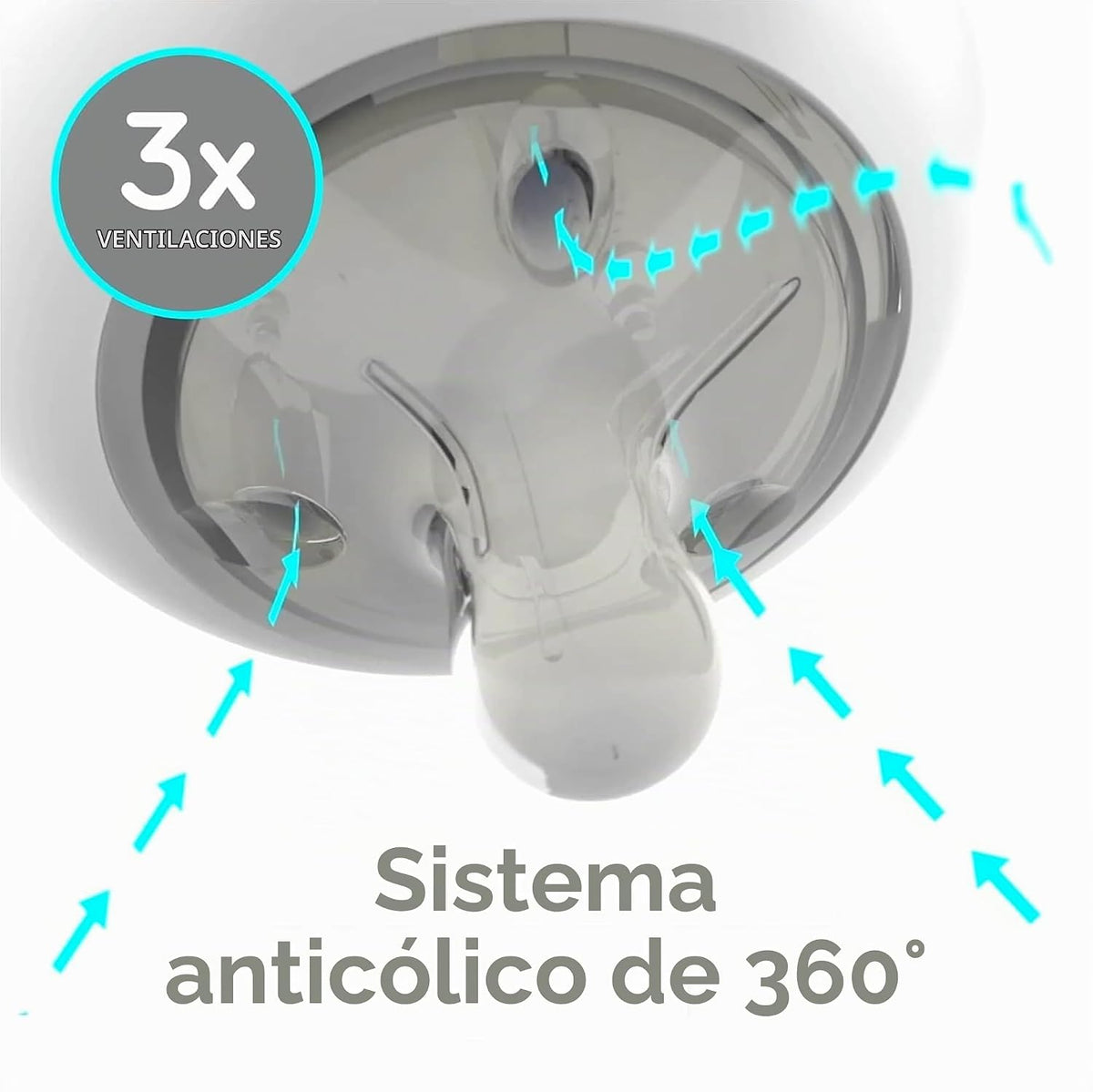 Nanobebe - Biberón de silicona flexible, anticólicos, sensación nat...