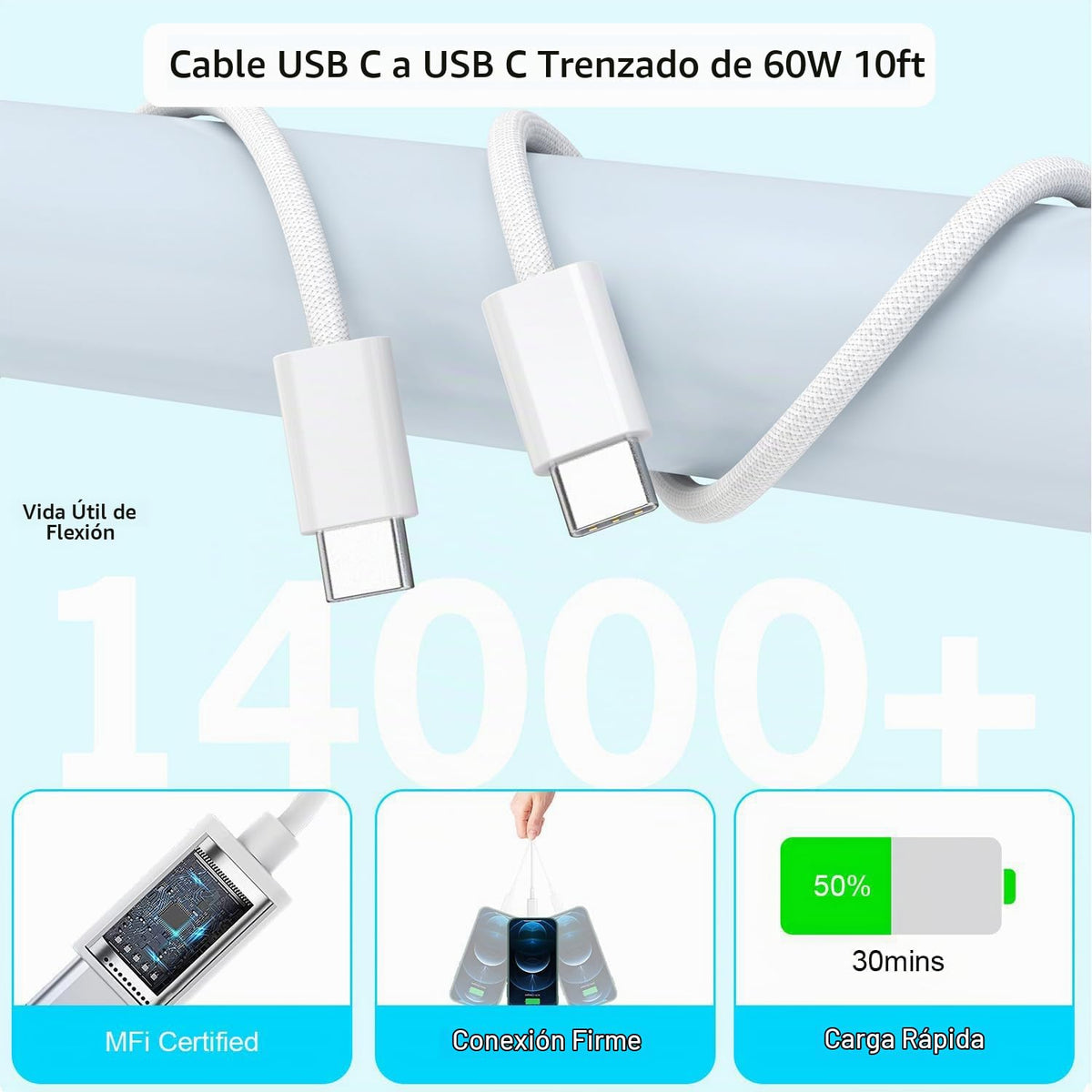 Cable de carga rápida tejido USB C-C de 10 pies, cargador de pared...