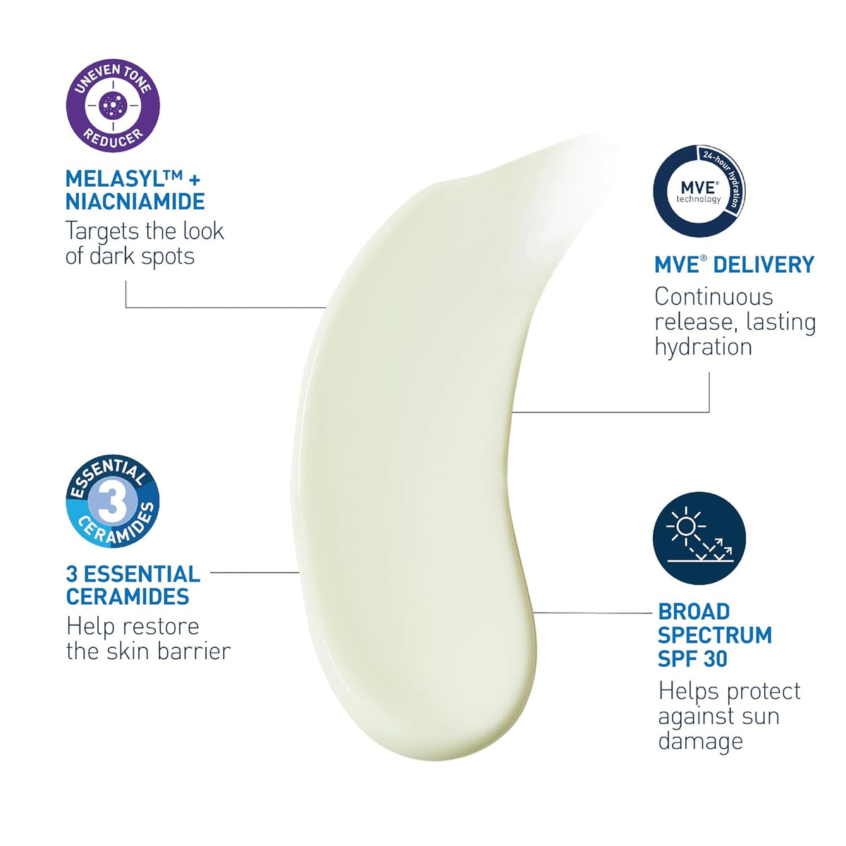 CeraVe Loción Facial Iluminadora con SPF 30, Niacinamida y Ceramida...