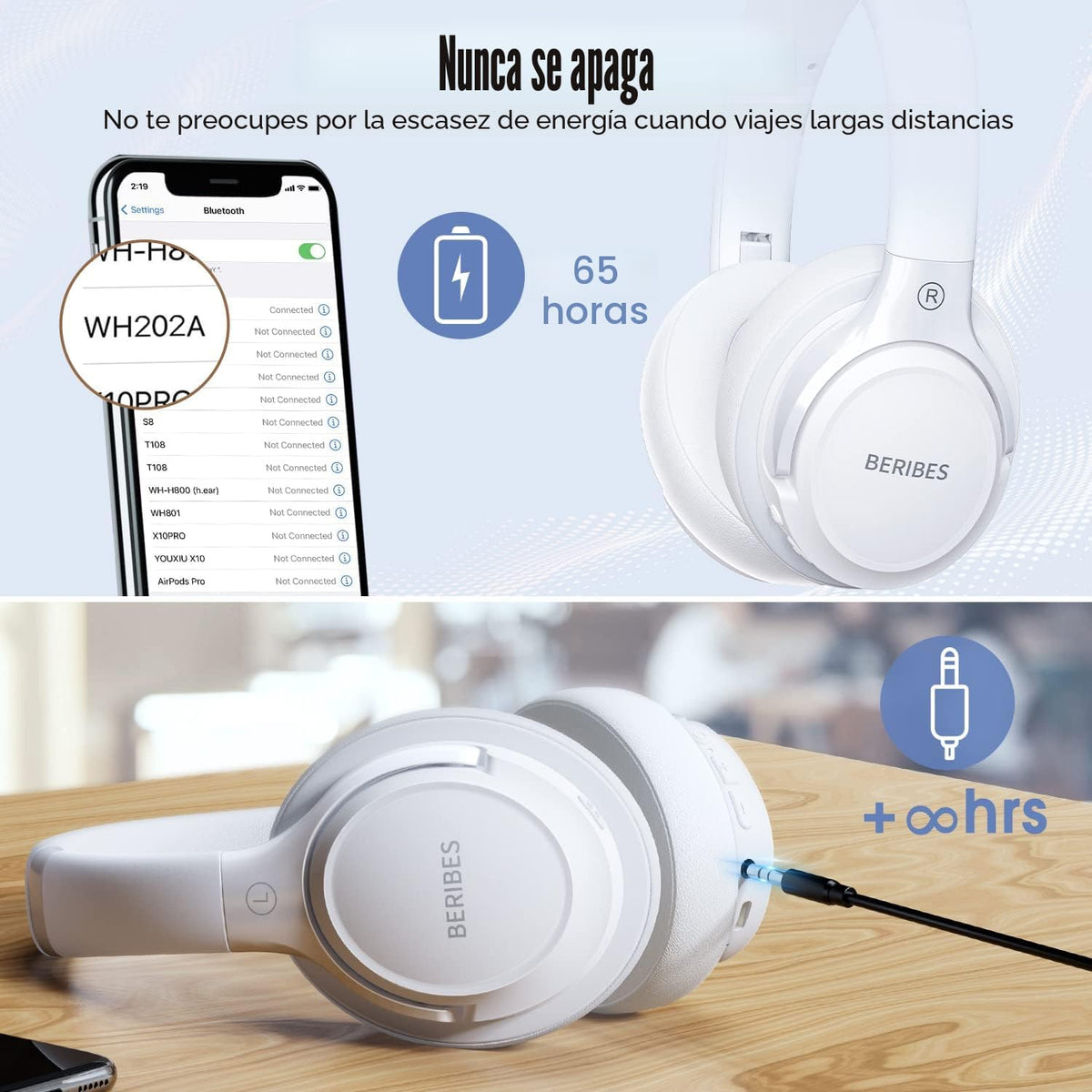 BERIBES Auriculares Bluetooth sobre la oreja Auriculares estéreo |...