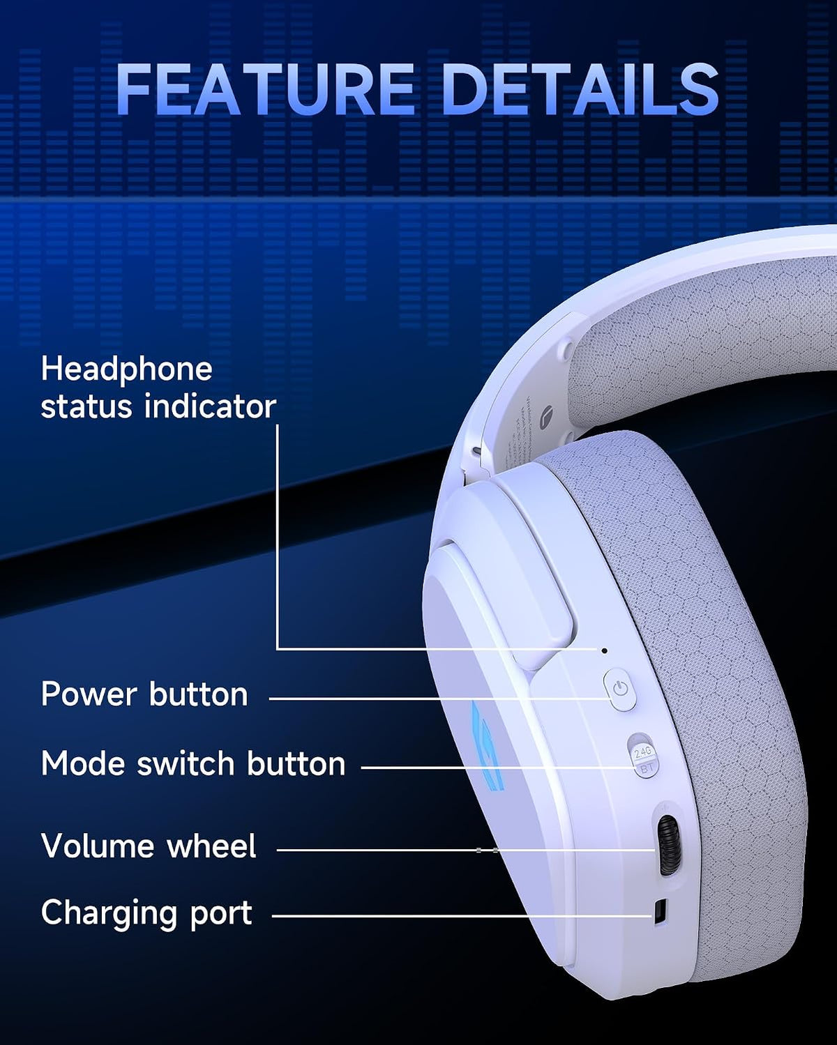 AOC Auriculares inalámbricos para juegos de 2,4 GHz para PS5, PC, S...