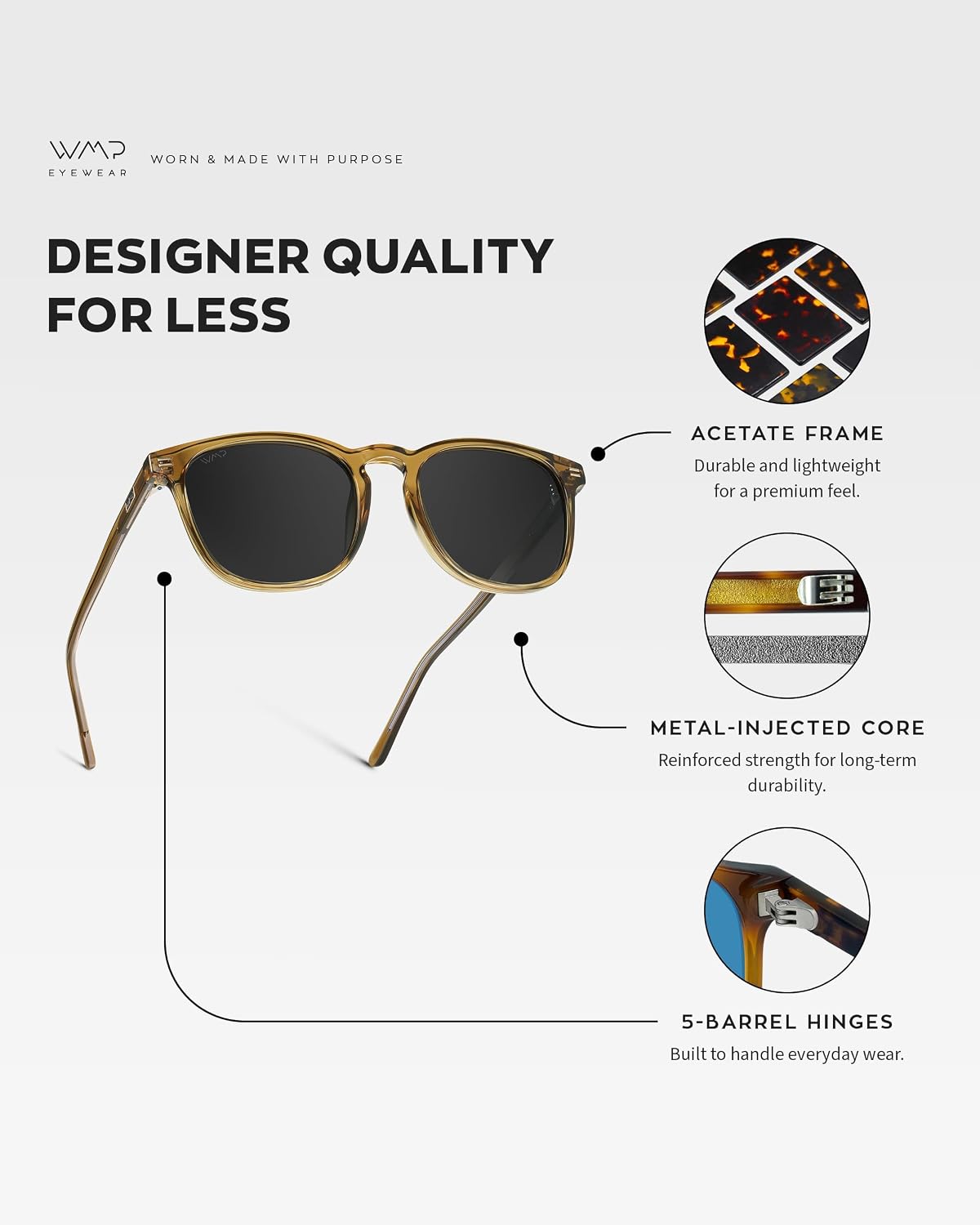 WMP Eyewear - Gafas de sol polarizadas modernas y redondas para hom...