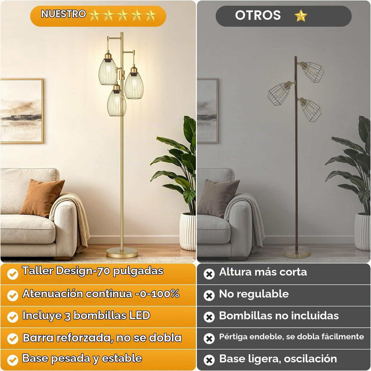 Lámpara de pie regulable, 3 bombillas LED Edison de 800LM incluidas...
