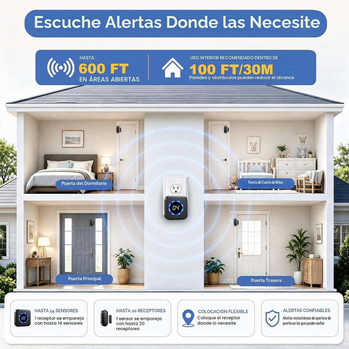 Timbre de puerta inalámbrico para negocios al entrar Alarma de puer...