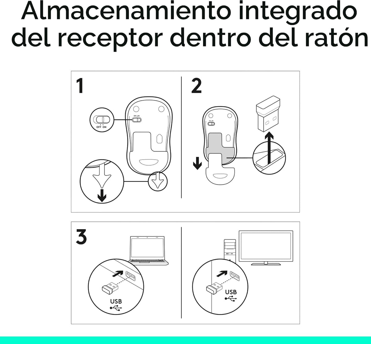 Logitech Ratón inalámbrico ambidiestro compacto M185 de 2,4 GHz - G...