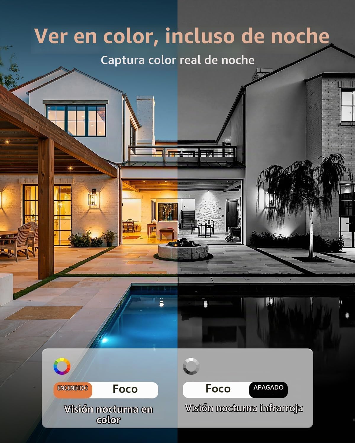 Cámara de seguridad 2K interior, 5G y 2.4G WiFi cámara para bebé\/m...