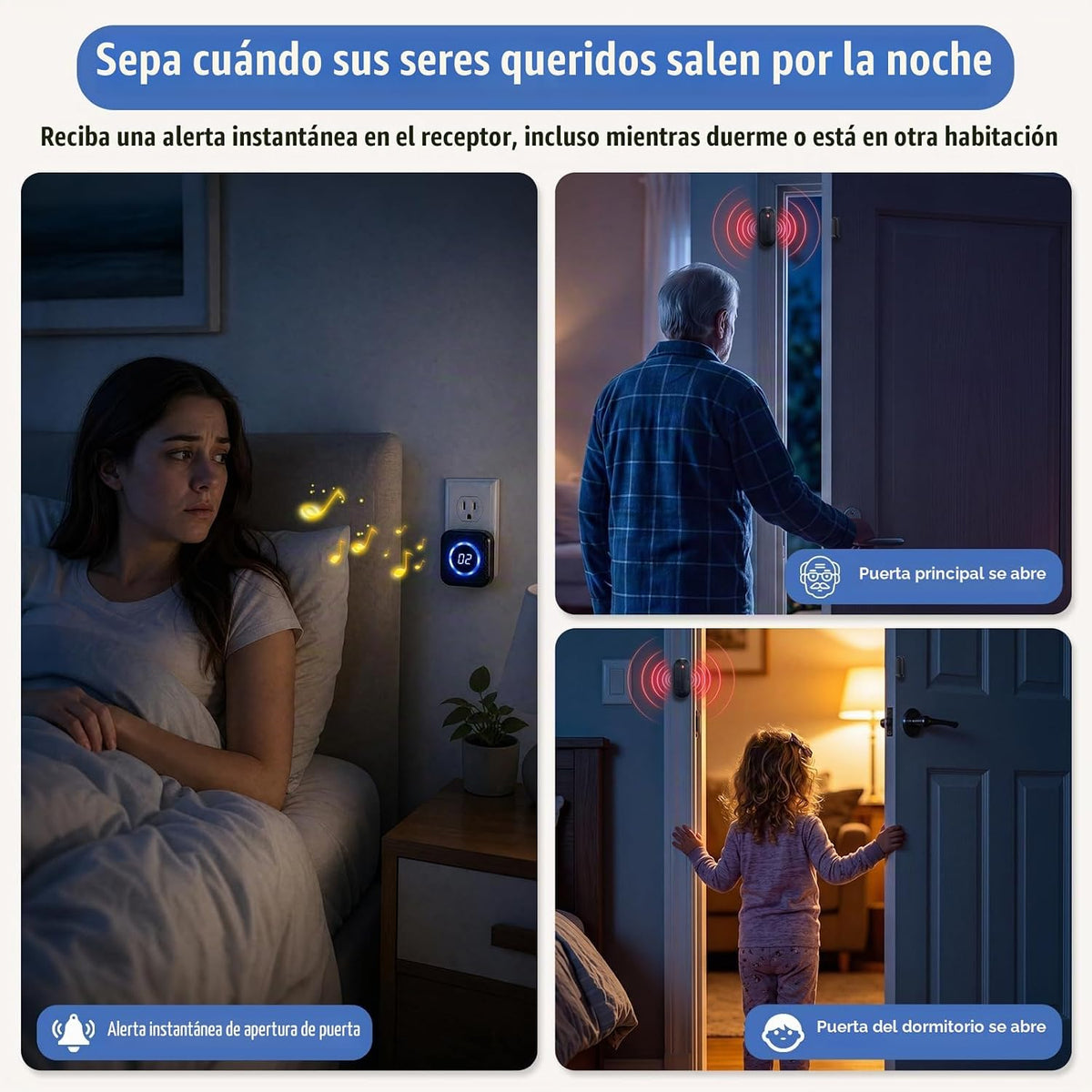 SanJie Timbre de puerta, sabe qué puerta se abrió, timbre de entrad...