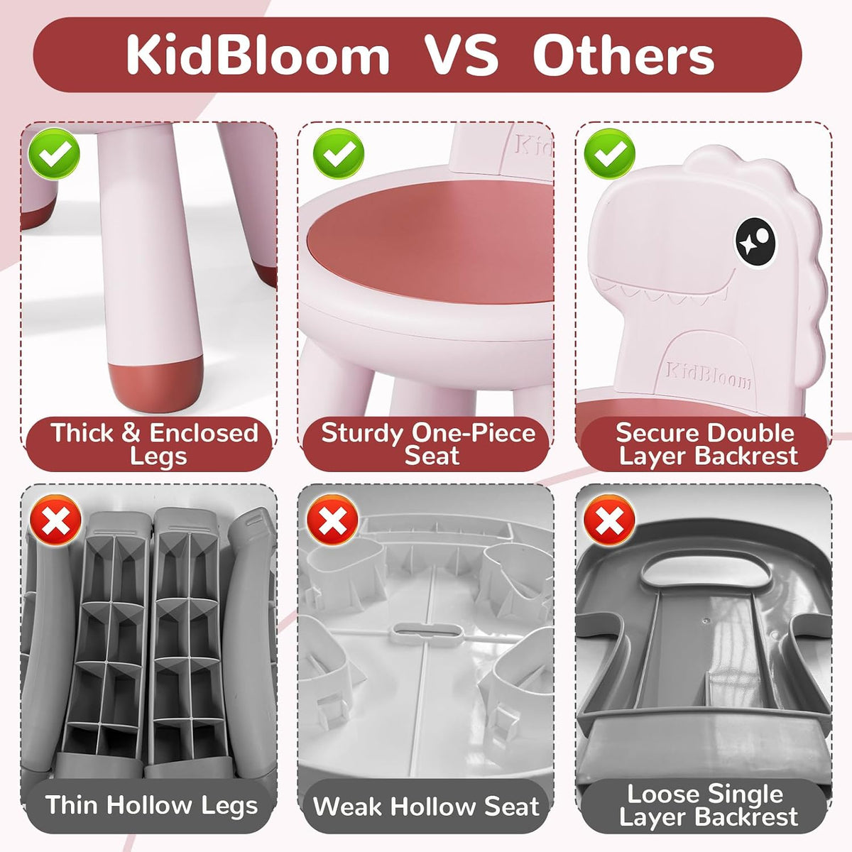 KidBloom - Silla para niños, silla resistente para niños, color ros...